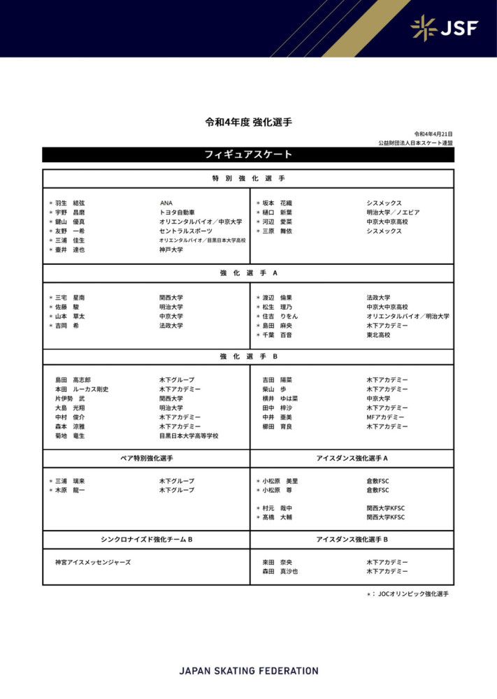 科尔-帕尔默来过一线队，还有罗密欧-拉维亚、詹姆斯-特拉福德、加文-巴祖努等人。